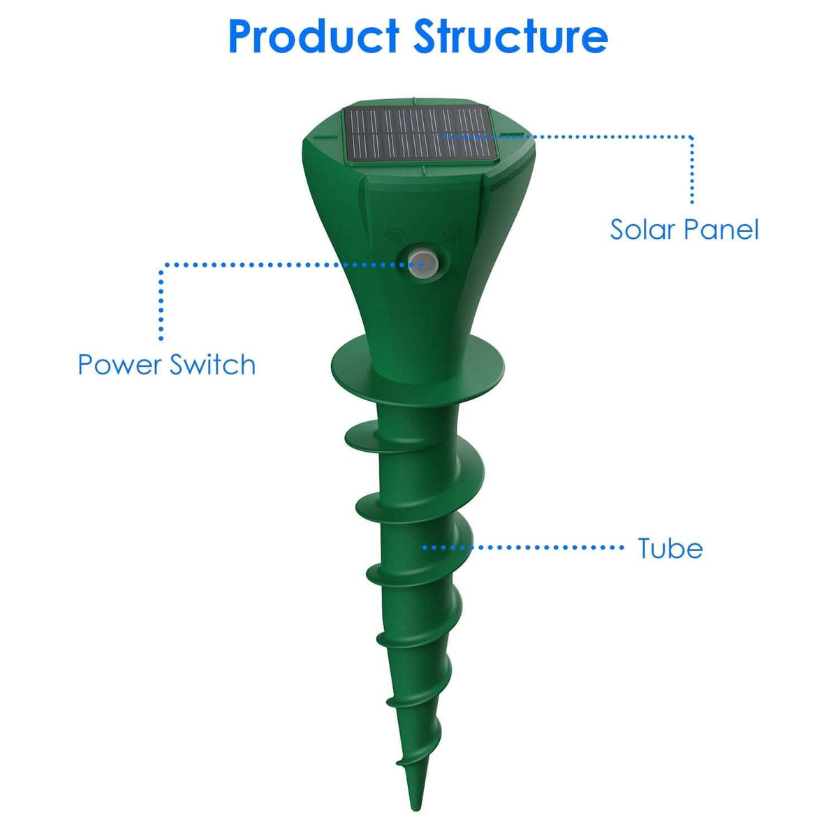 8-Pieces: Solar Powered Repellent Waterproof Solar Vibration Stake - A-1 Thread Vault
