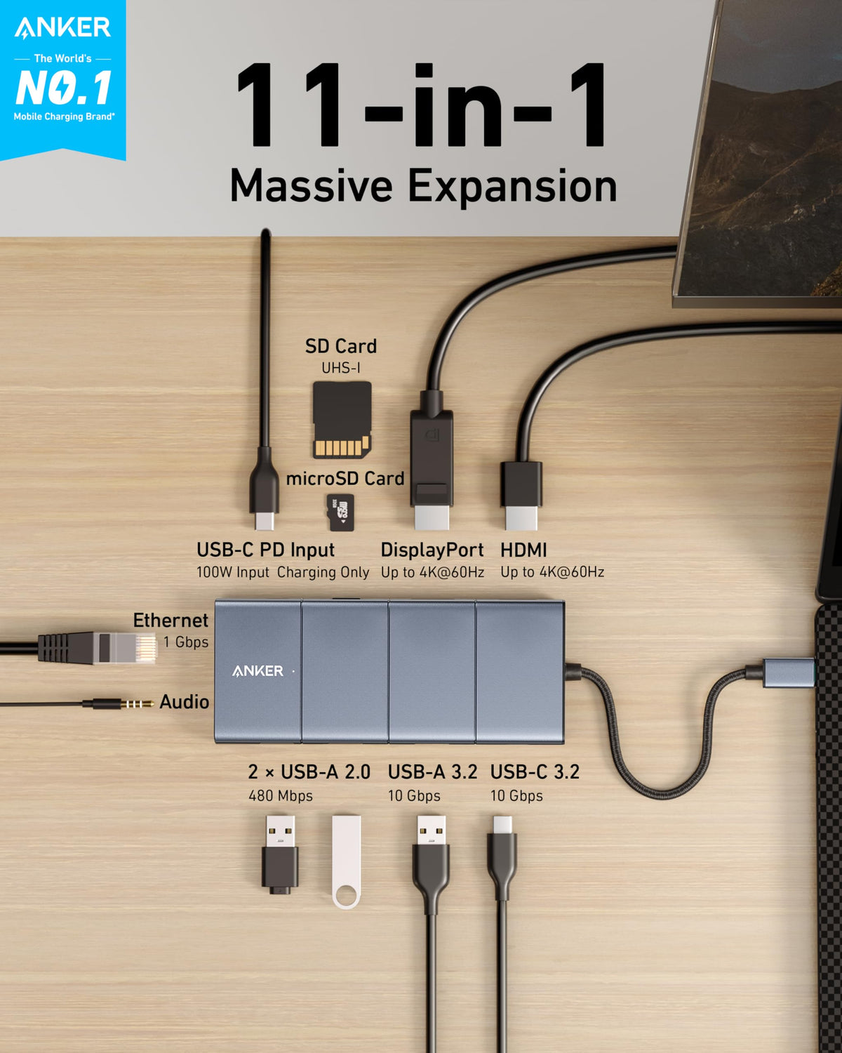 Anker <b>565</b> USB-C Hub (11-in-1) - A-1 Thread Vault