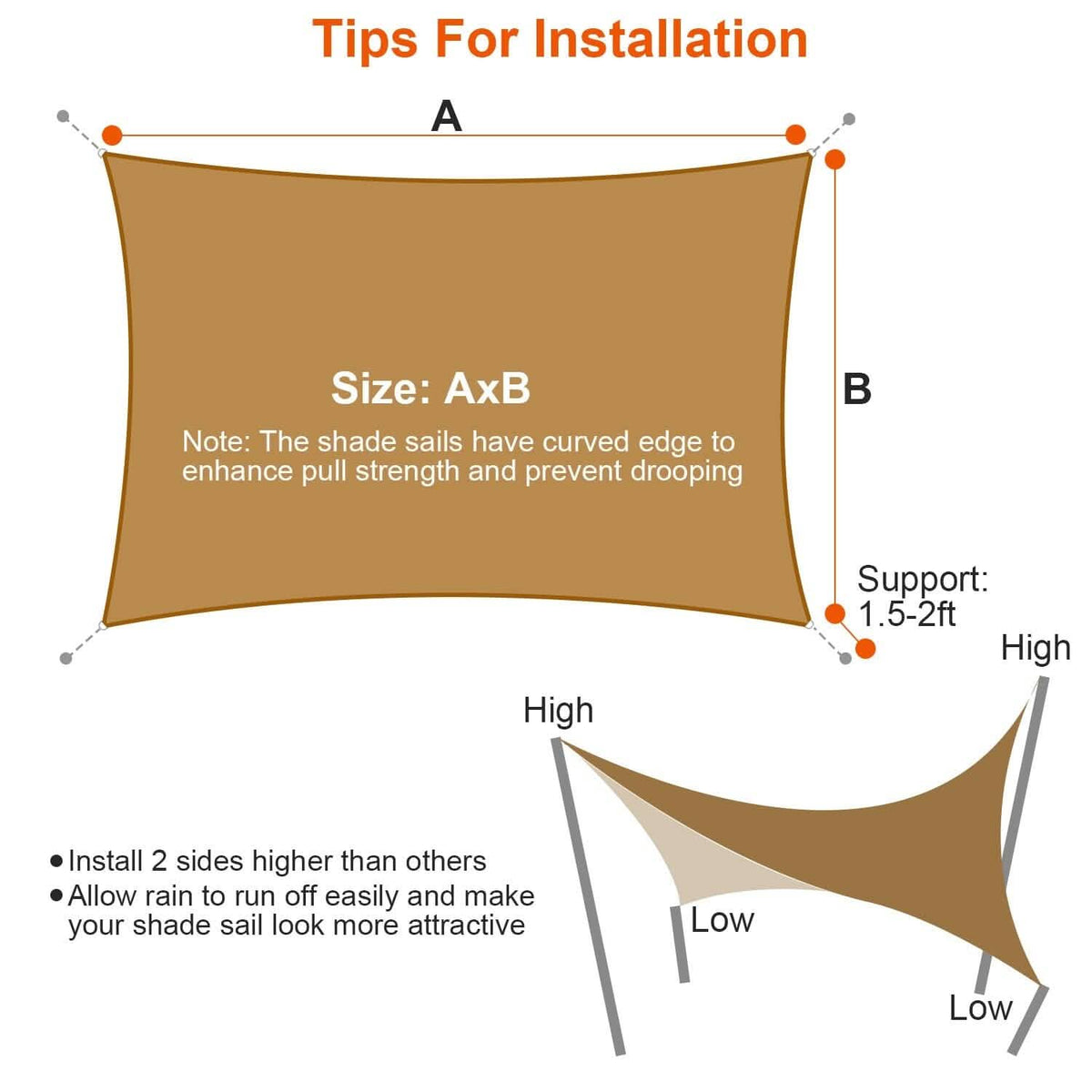 98% UV Block Awning Shelter Rectangle Shade Sails Top Canopy - A-1 Thread Vault