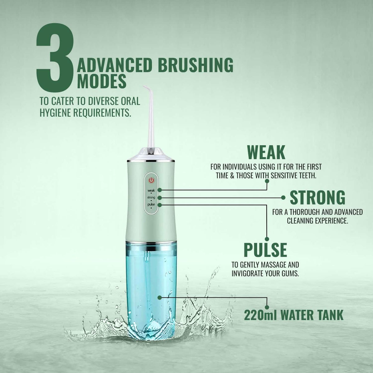 Professional Cordless Rechargeable 3 Modes Water Flosser Dental Oral Irrigator, Braces Cleaner - A-1 Thread Vault