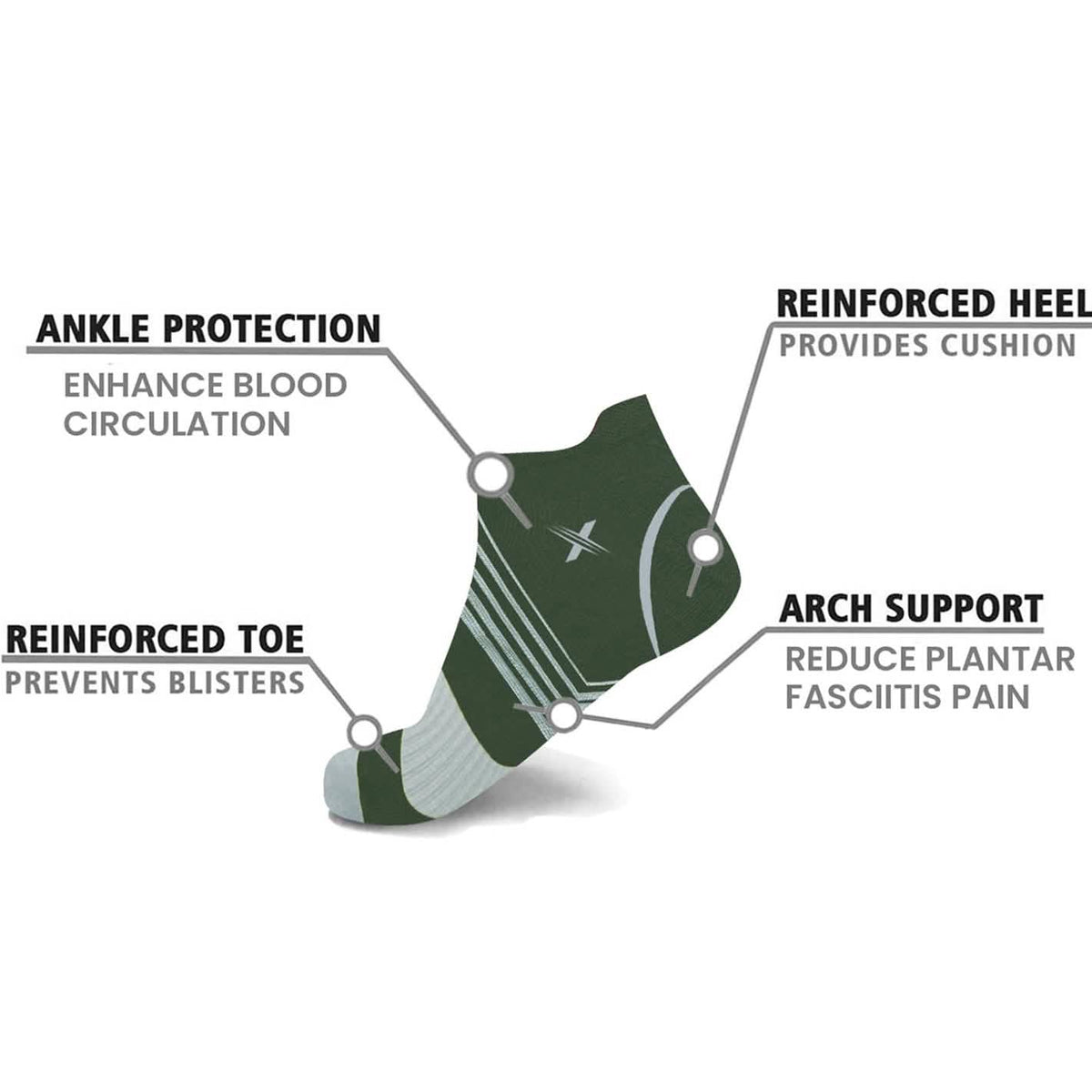6-Pairs: Pain Relief Support Everyday Wear Striped Ankle And Knee-High Compression Socks - A-1 Thread Vault