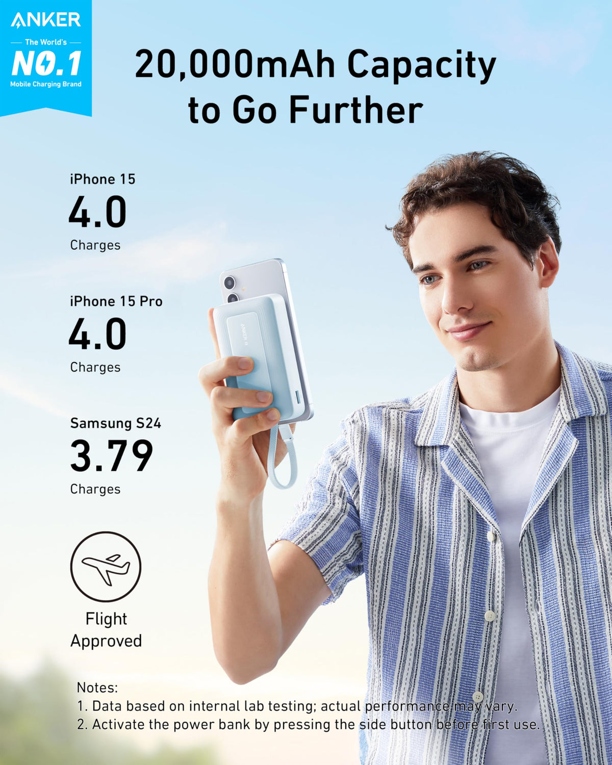 Anker Zolo Power Bank (10K, 30W) with a 5.4-inch (13.7 cm) built-in USB-C cable. - A-1 Thread Vault
