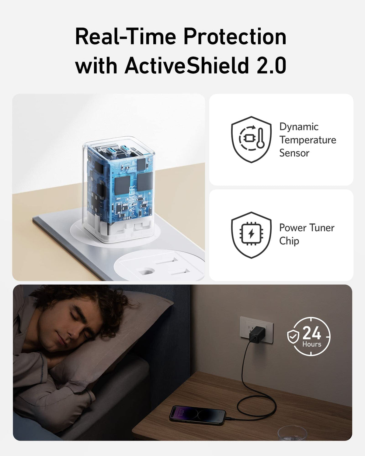 Anker <b>523</b> Charger (Nano 3, 47W) - A-1 Thread Vault