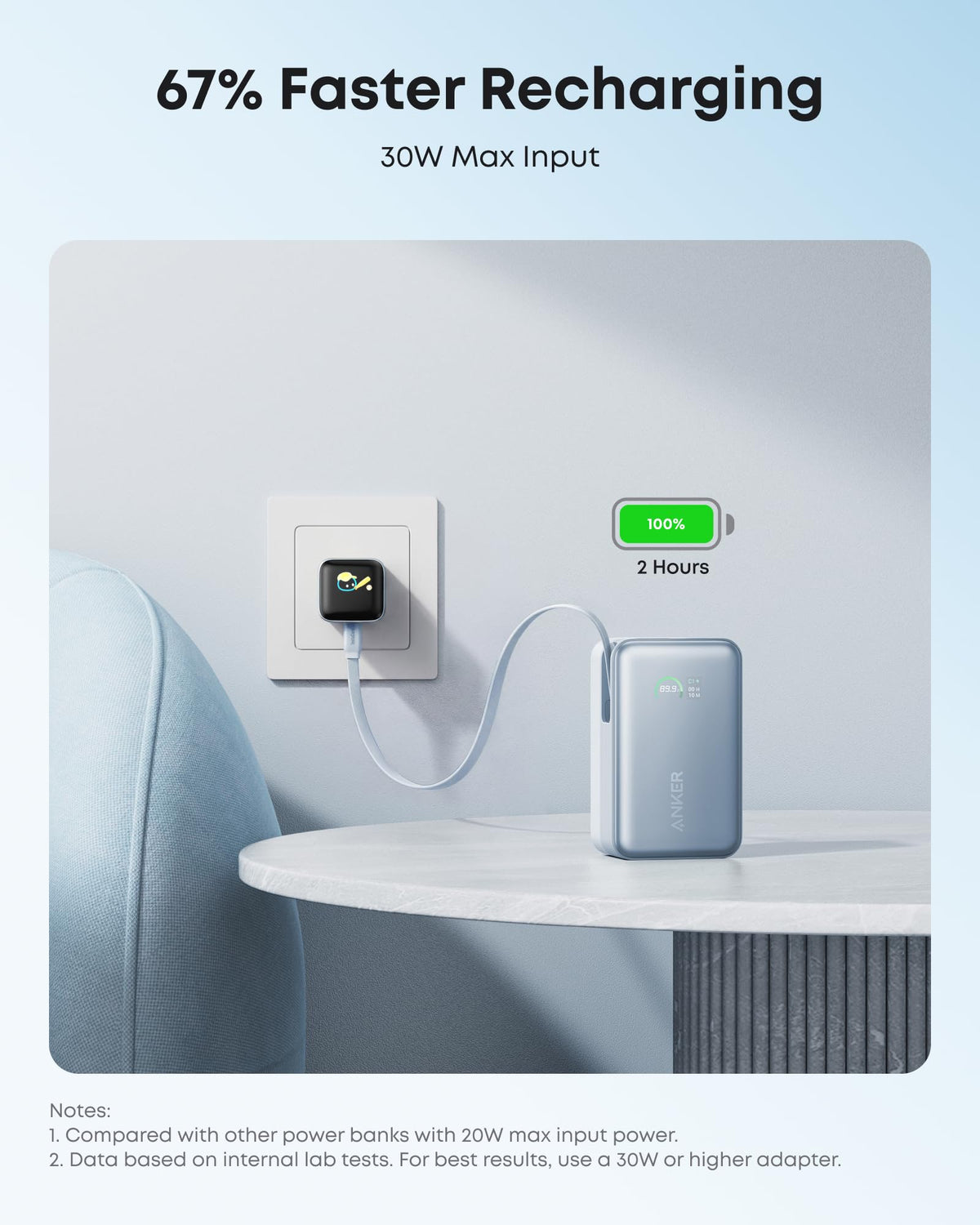 Anker Nano Power Bank (10K, 45W, Built-In Retractable USB-C Cable) - A-1 Thread Vault