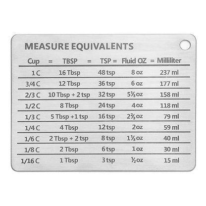 Stainless Steel Measurement Conversion Chart With Strong Magnet For Cups, Tablespoons, Teaspoons, Fluid Oz And Milliliters Conversions - A-1 Thread Vault