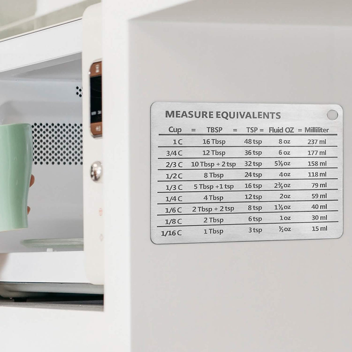 Stainless Steel Measurement Conversion Chart With Strong Magnet For Cups, Tablespoons, Teaspoons, Fluid Oz And Milliliters Conversions - A-1 Thread Vault
