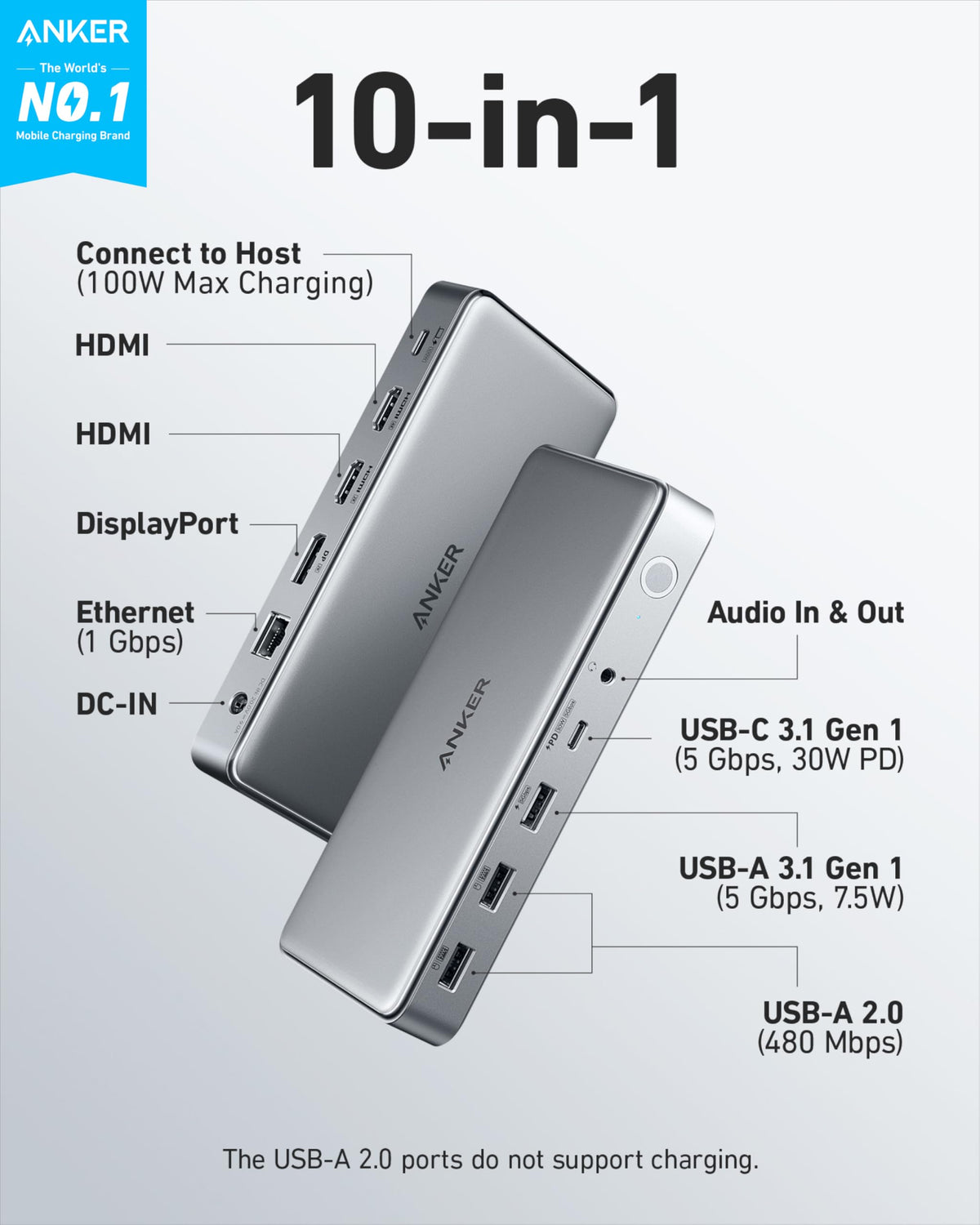 Anker <b>563</b> USB-C Docking Station (10-in-1) - A-1 Thread Vault