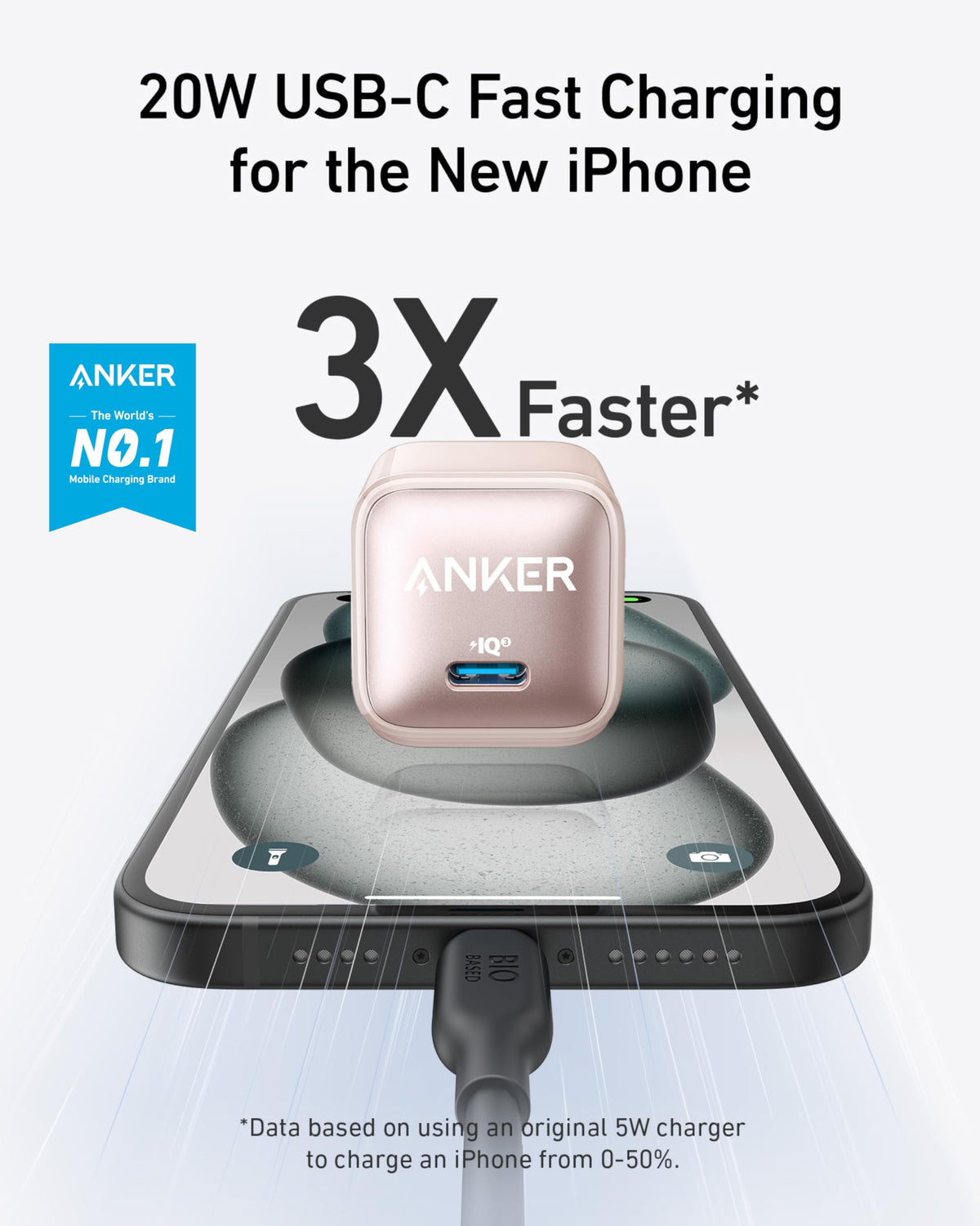 Anker Nano Charger (20W) - A-1 Thread Vault