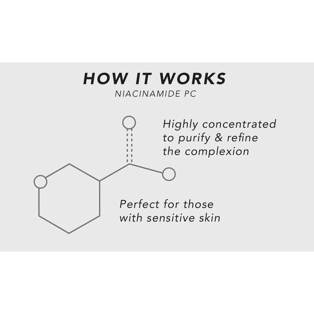Amore Paris Niacinamide Face Serum 12% Plus Zinc 2%, Hyaluronic Acid & Vitamin E, Dark Spot Remover, Pore Minimizer & Aging Skin Treatment - A-1 Thread Vault