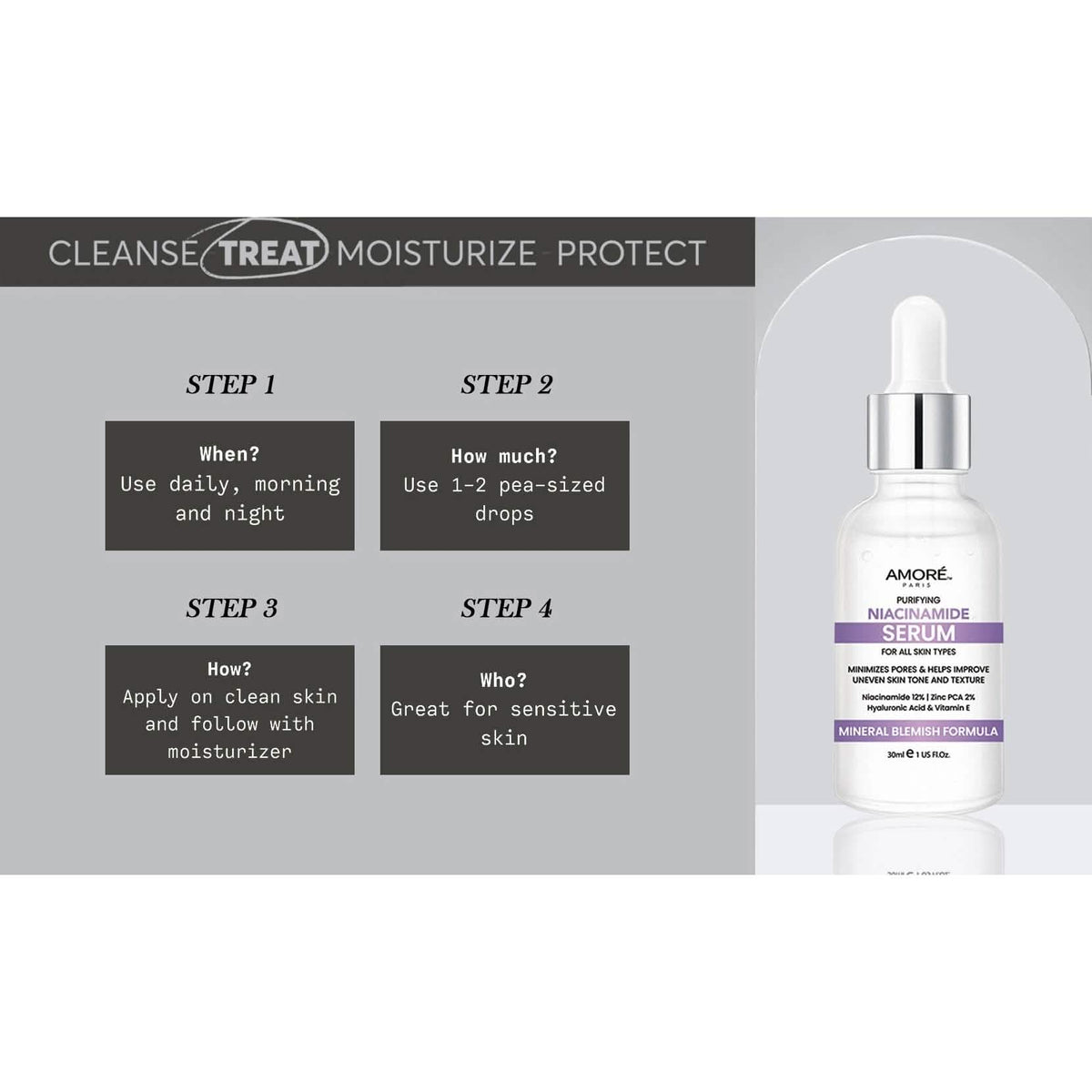Amore Paris Niacinamide Face Serum 12% Plus Zinc 2%, Hyaluronic Acid & Vitamin E, Dark Spot Remover, Pore Minimizer & Aging Skin Treatment - A-1 Thread Vault