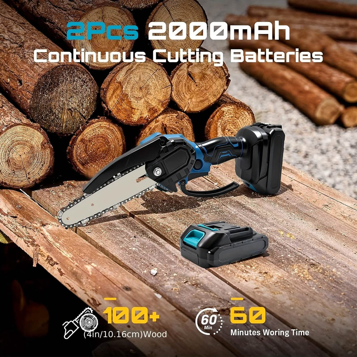 6-inch Cordless Mini Chainsaw – Handheld Electric, Lightweight, Battery-Powered - A-1 Thread Vault
