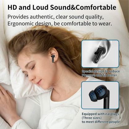 A40 Pro Wireless Earbuds (Refurbished) - A-1 Thread Vault