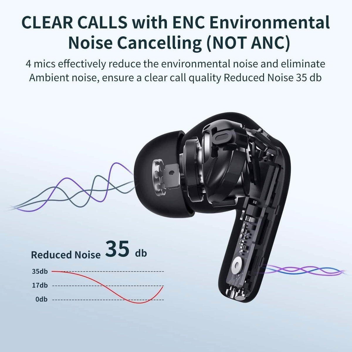 A40 Pro Wireless Earbuds (Refurbished) - A-1 Thread Vault