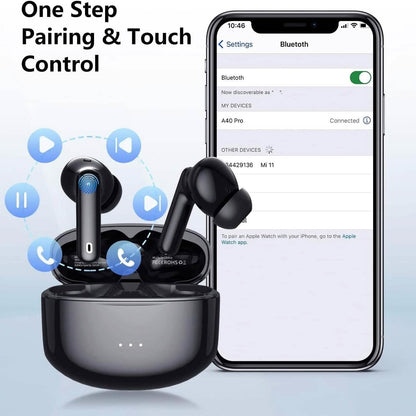 A40 Pro Wireless Earbuds (Refurbished) - A-1 Thread Vault