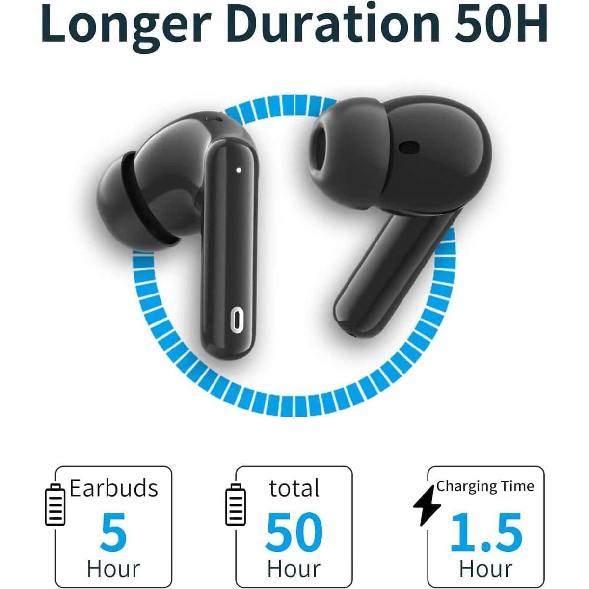 A40 Pro Wireless Earbuds (Refurbished) - A-1 Thread Vault