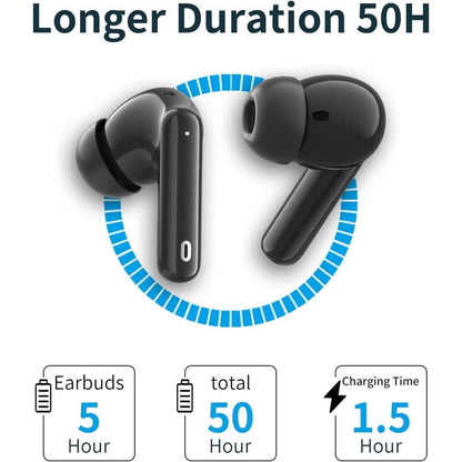 A40 Pro Wireless Earbuds (Refurbished) - A-1 Thread Vault