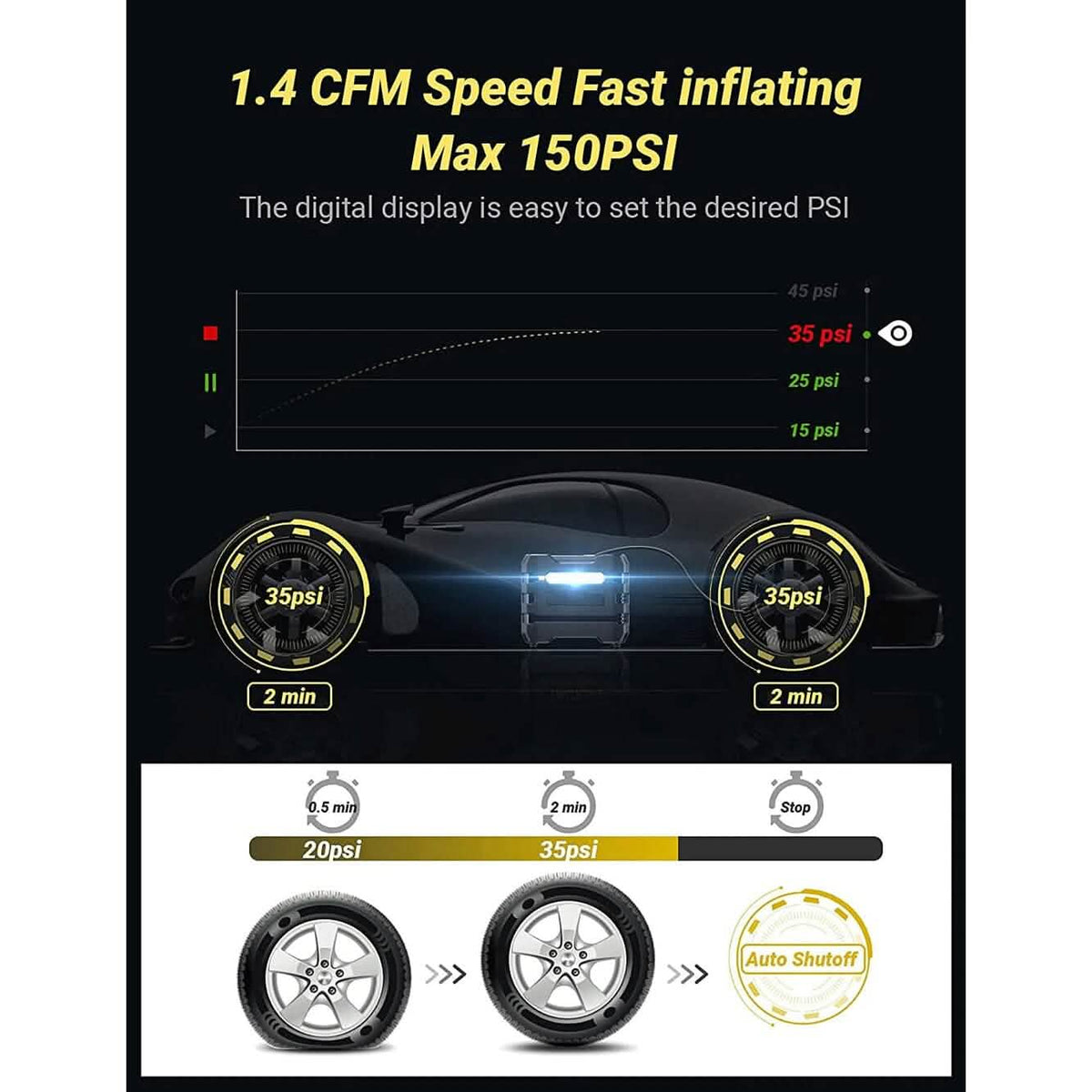 A6 Car Tire Inflator 12V DC Air Compressor Portable Multifunctional Tire Pump 3 LED Lights - A-1 Thread Vault