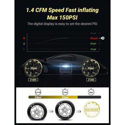 A6 Car Tire Inflator 12V DC Air Compressor Portable Multifunctional Tire Pump 3 LED Lights - A-1 Thread Vault
