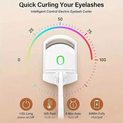 ABS Electric Eyelash Curler - A-1 Thread Vault
