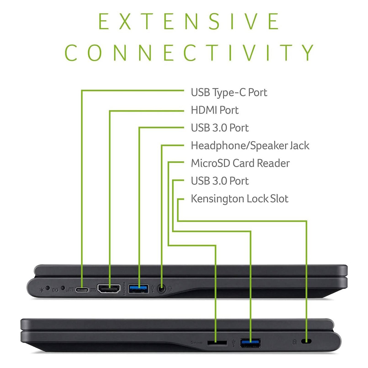 Acer Chromebook 11 C771-C4TM Intel Celeron 3855U 11.6" (Refurbished) - A-1 Thread Vault