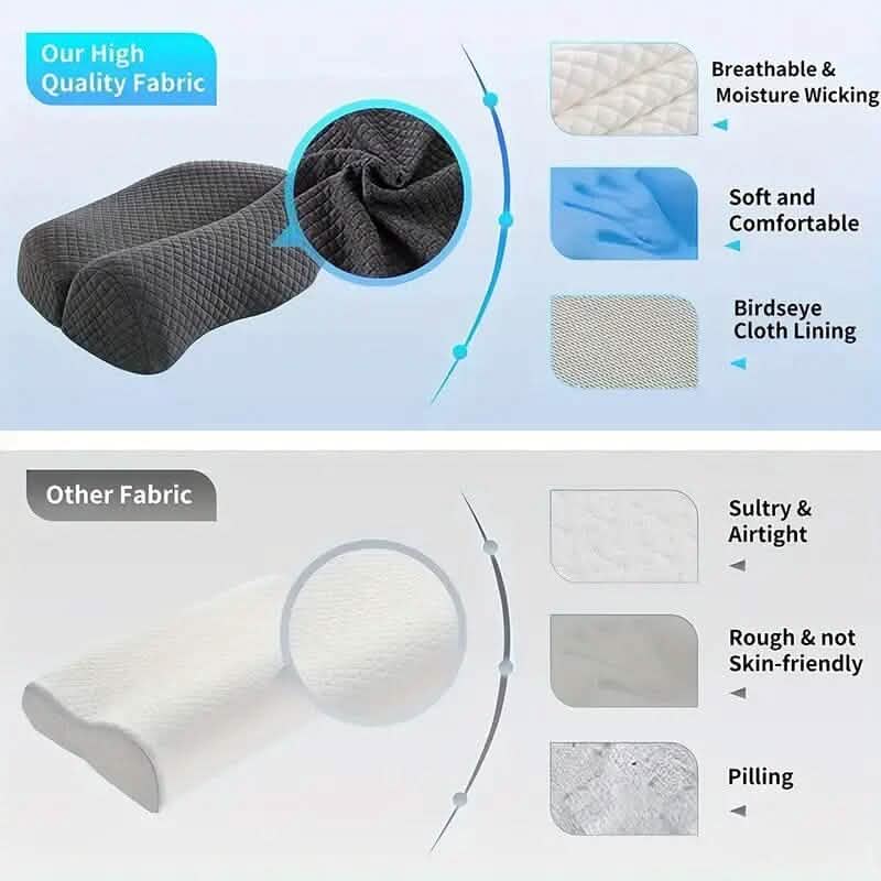 Adjustable Memory Foam Neck Pillow for Shoulder and Cervical Relax - A-1 Thread Vault