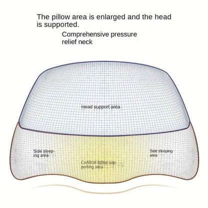 Adjustable Memory Foam Neck Pillow for Shoulder and Cervical Relax - A-1 Thread Vault