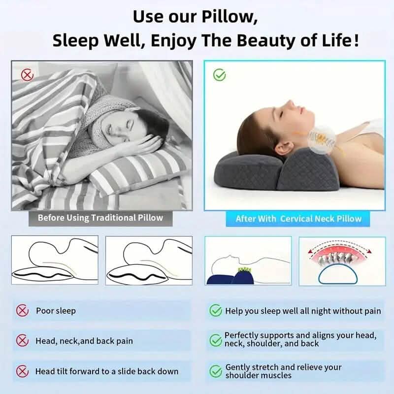 Adjustable Memory Foam Neck Pillow for Shoulder and Cervical Relax - A-1 Thread Vault