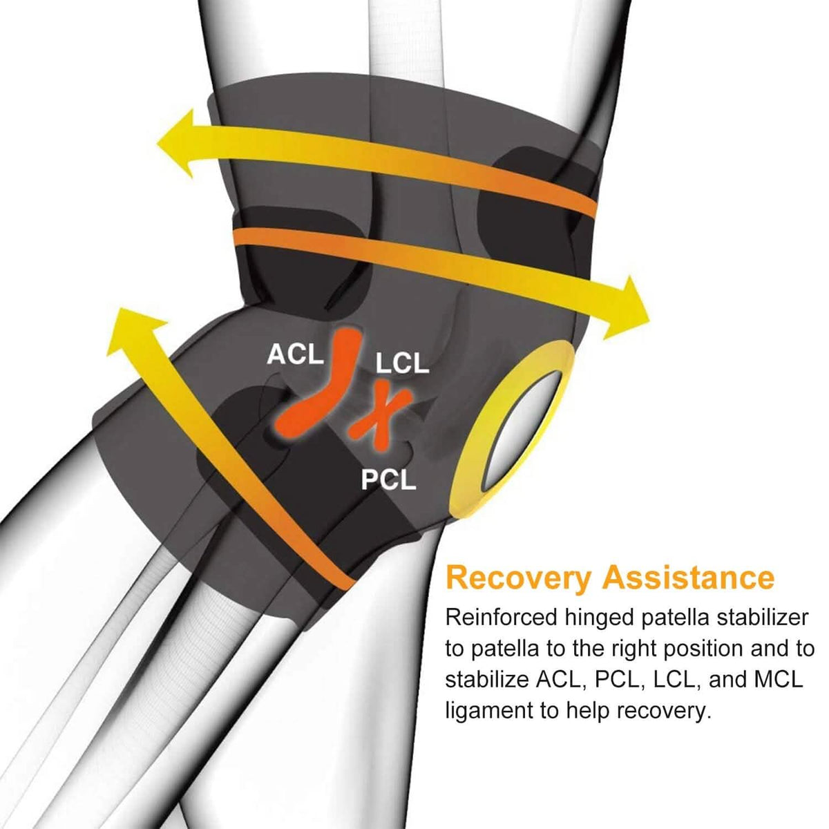 Adjustable Open Patella Compression Knee Brace - A-1 Thread Vault