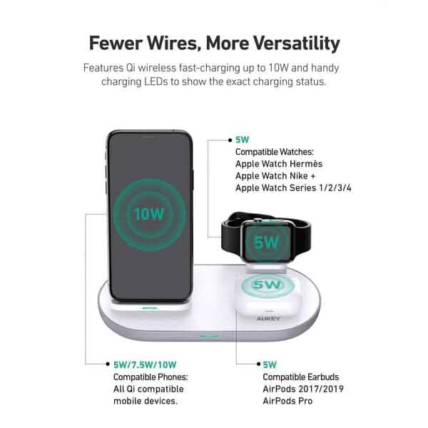 Aircore 3-in-1 Wireless Charging Station Stand - A-1 Thread Vault