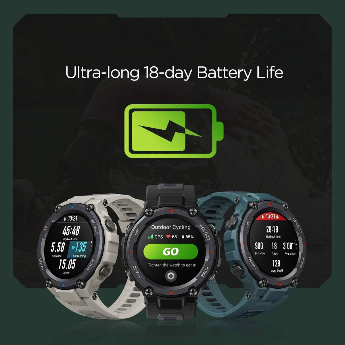Amazfit T-Rex Pro Smart Watch for Men (Refurbished) - A-1 Thread Vault