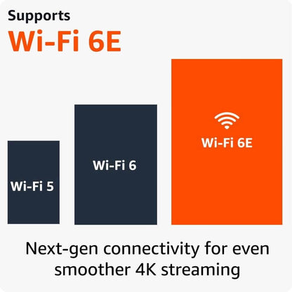 Amazon Fire TV Stick 4K Max Streaming Device (Refurbished) - A-1 Thread Vault