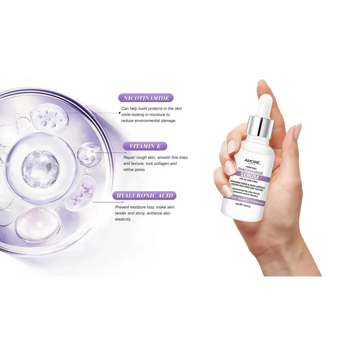 Amore Paris Niacinamide Face Serum 12% Plus Zinc 2%, Hyaluronic Acid & Vitamin E, Dark Spot Remover, Pore Minimizer & Aging Skin Treatment - A-1 Thread Vault