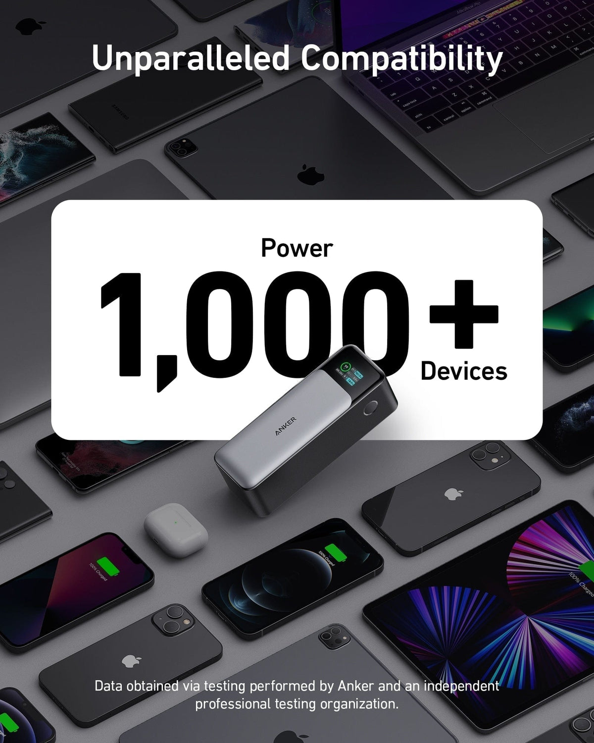 Anker 737 Power Bank (PowerCore 24K) - A-1 Thread Vault