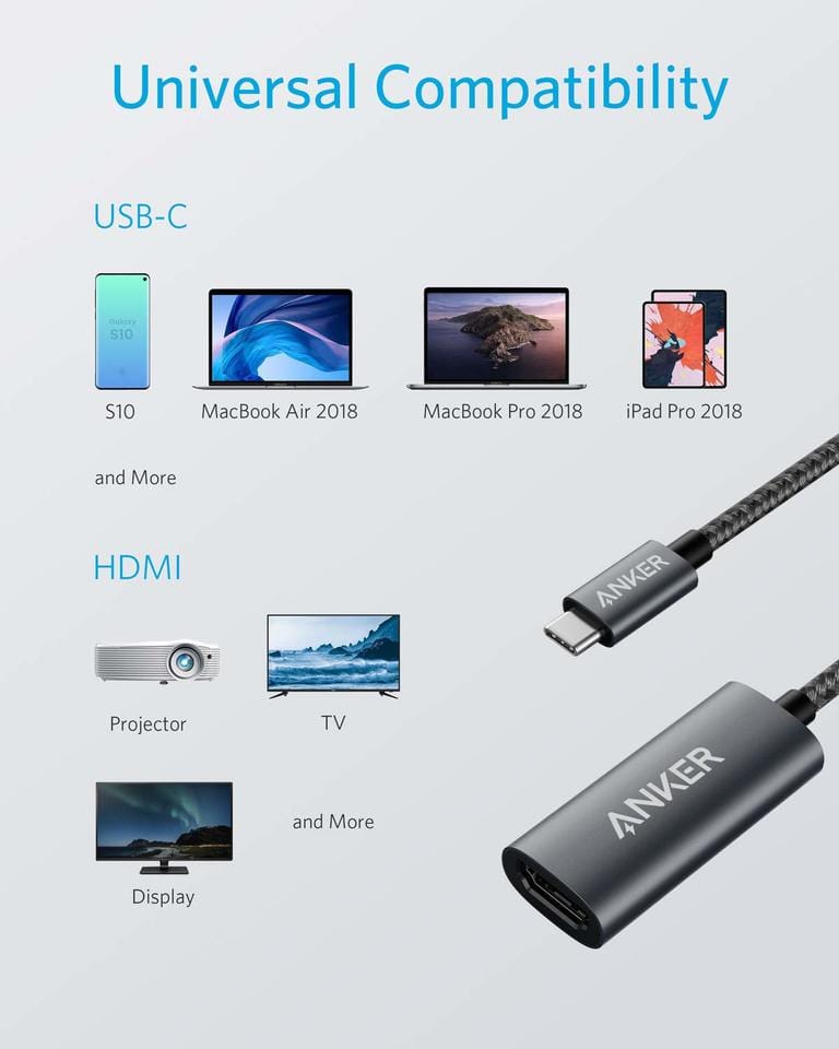 Anker <b>310</b> USB-C Adapter (4K HDMI) - A-1 Thread Vault