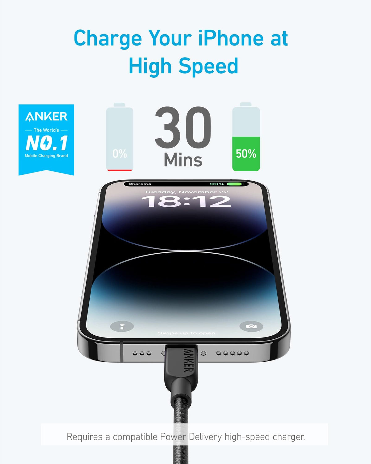 Anker <b>310</b> USB-C to Lightning Cable (6 ft, 2-Pack) - A-1 Thread Vault