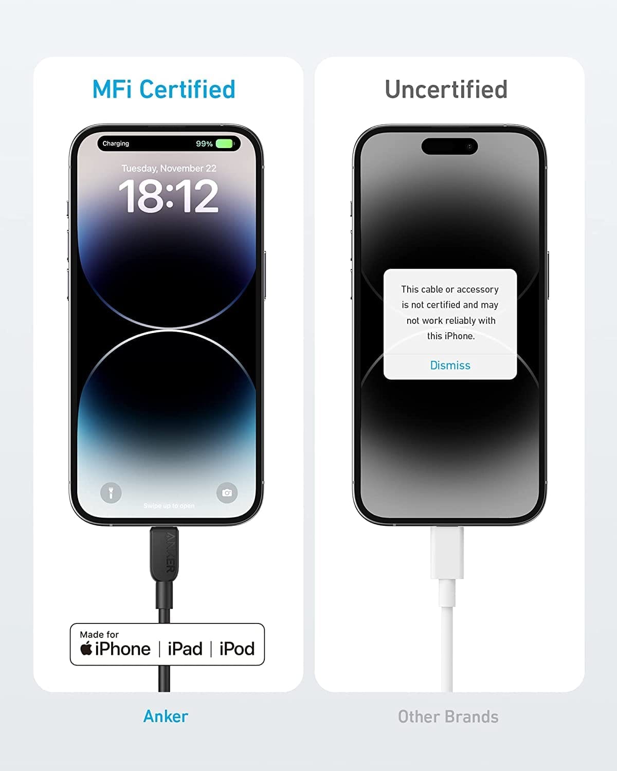 Anker <b>310</b> USB-C to Lightning Cable (6 ft, 2-Pack) - A-1 Thread Vault
