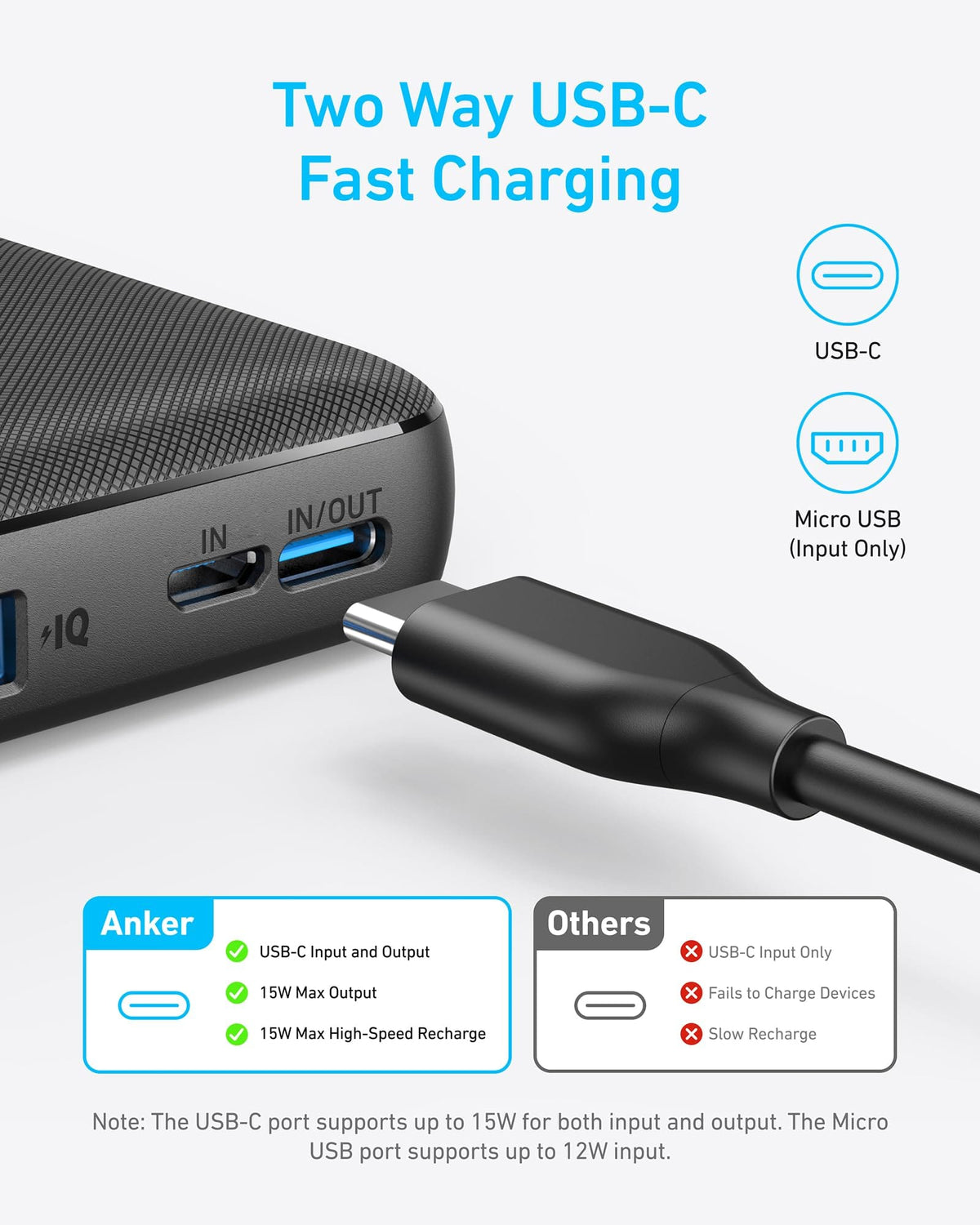 Anker <b>313</b> Power Bank (PowerCore 10K) - A-1 Thread Vault