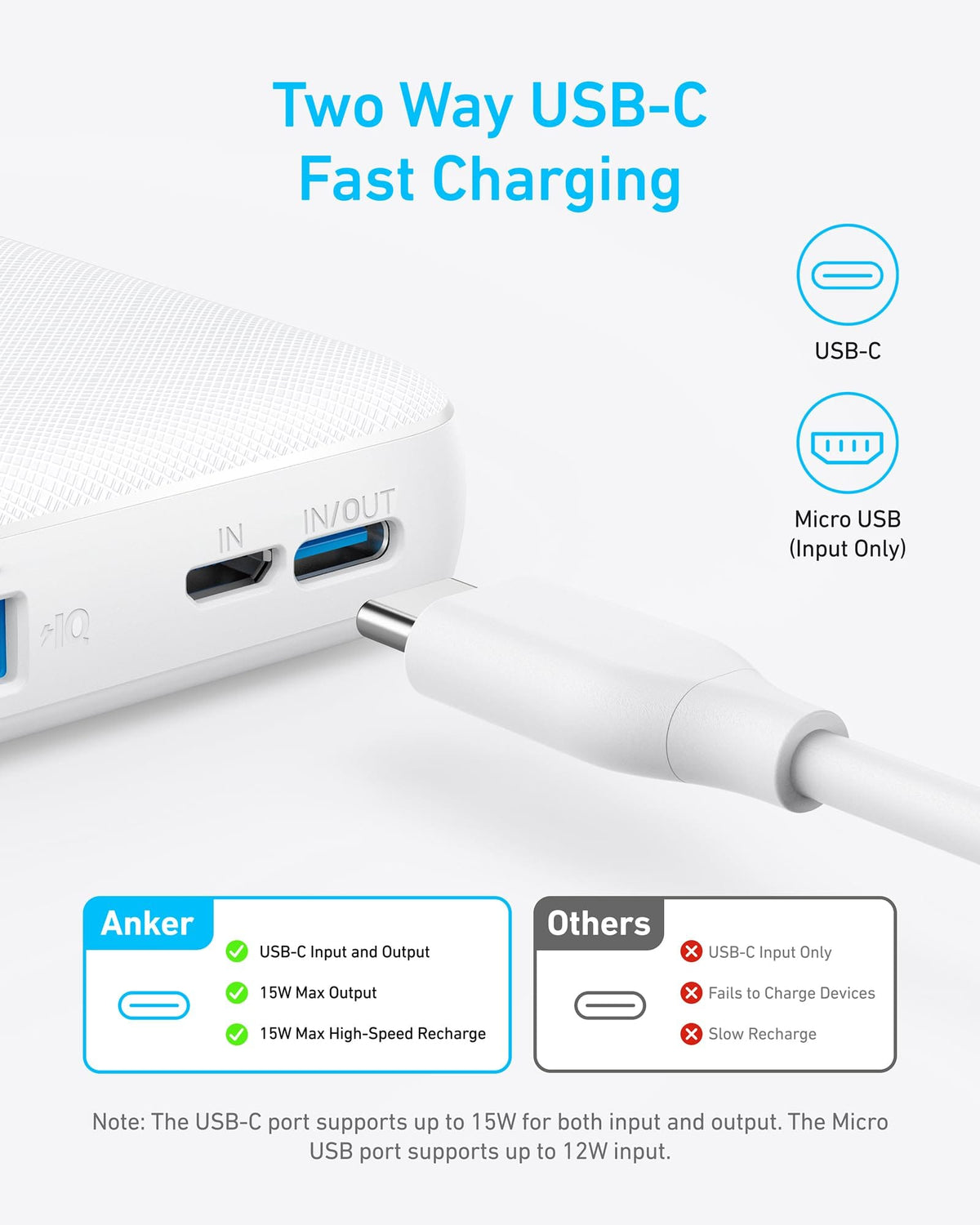 Anker <b>313</b> Power Bank (PowerCore 10K) - A-1 Thread Vault