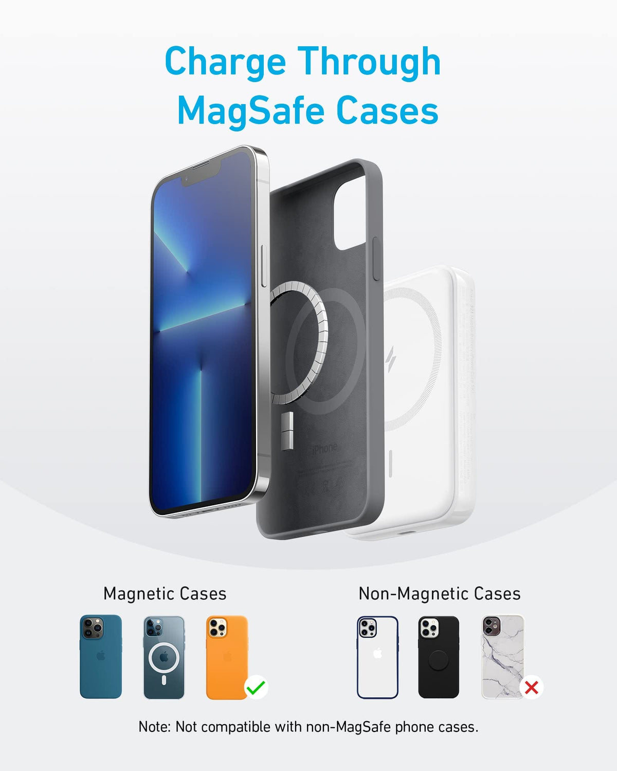 Anker <b>321</b> MagGo Battery (PowerCore Magnetic 5K) - A-1 Thread Vault