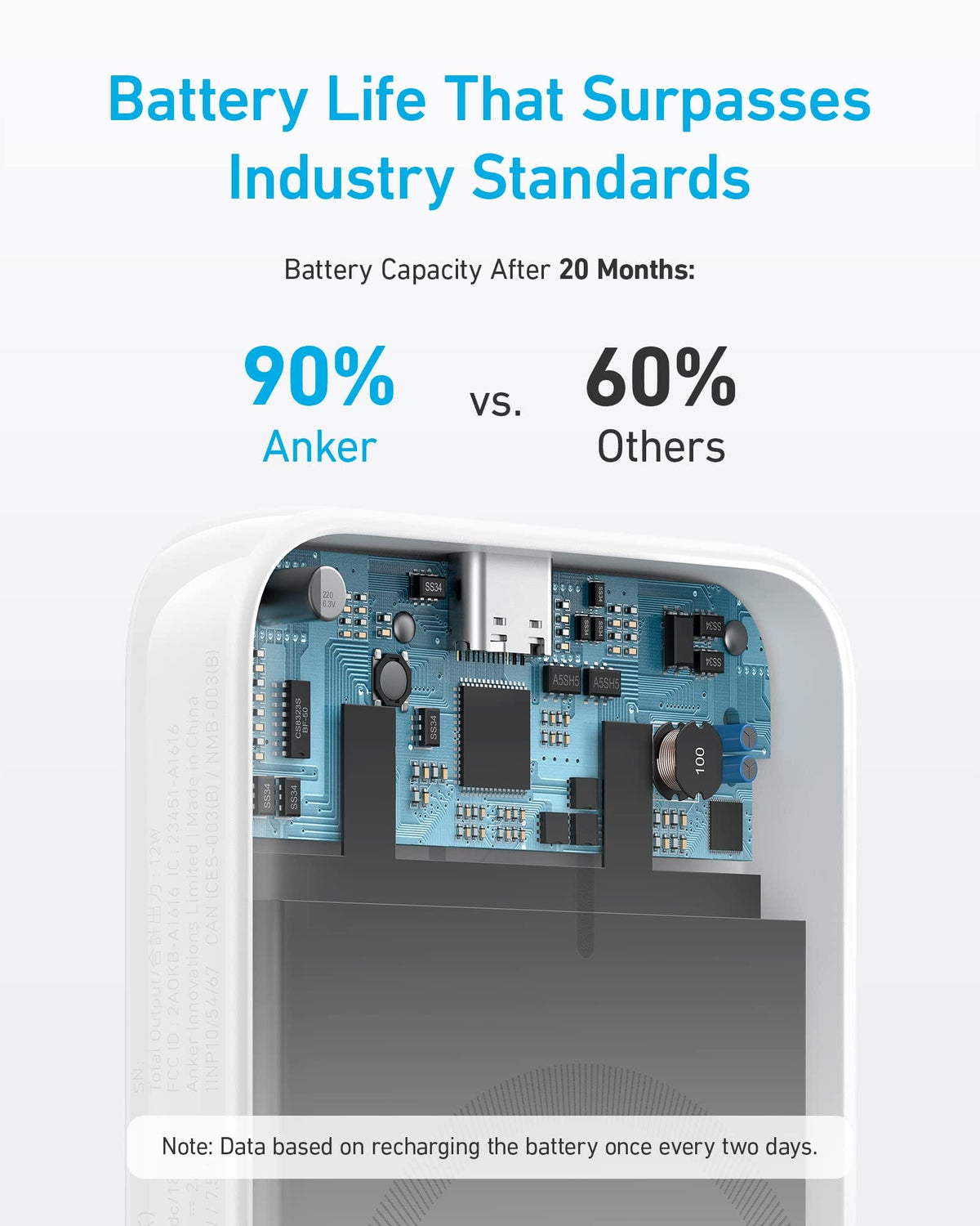 Anker <b>321</b> MagGo Battery (PowerCore Magnetic 5K) - A-1 Thread Vault