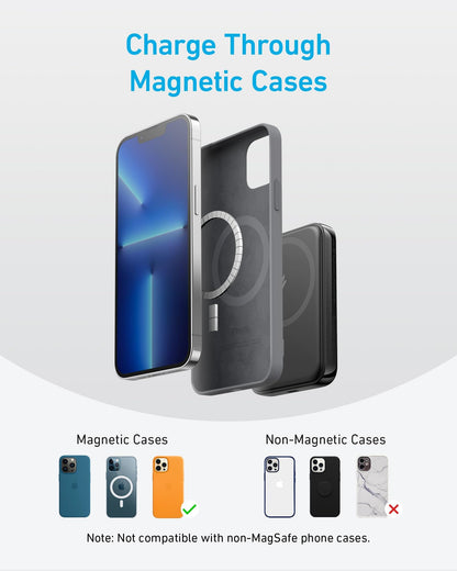Anker <b>321</b> MagGo Battery (PowerCore Magnetic 5K) - A-1 Thread Vault