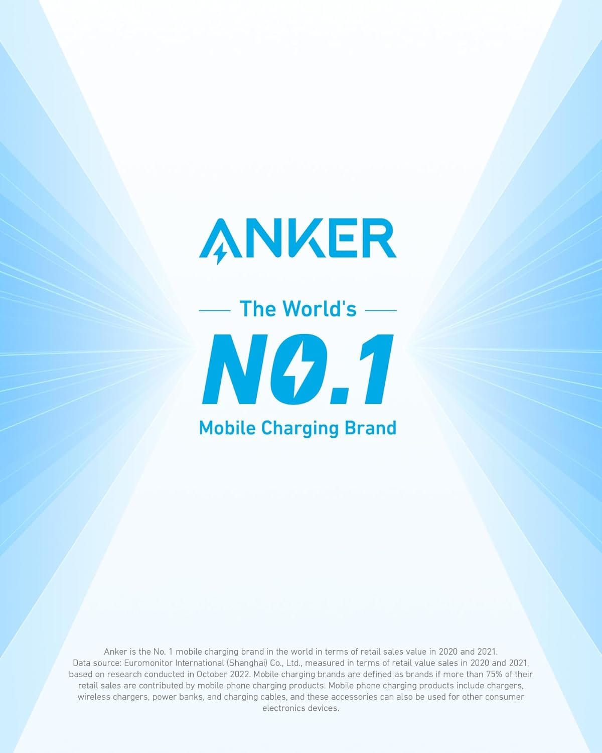Anker <b>323</b> Car Charger (52.5W) - A-1 Thread Vault