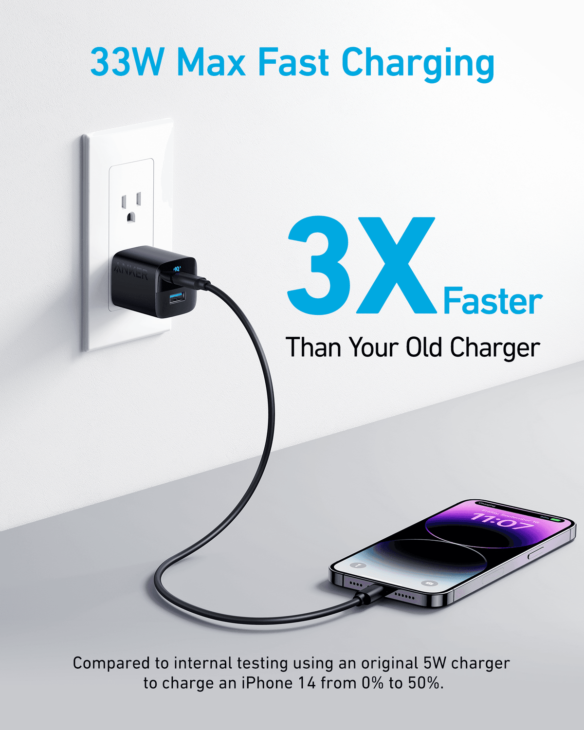 Anker <b>323</b> Charger (33W) - A-1 Thread Vault