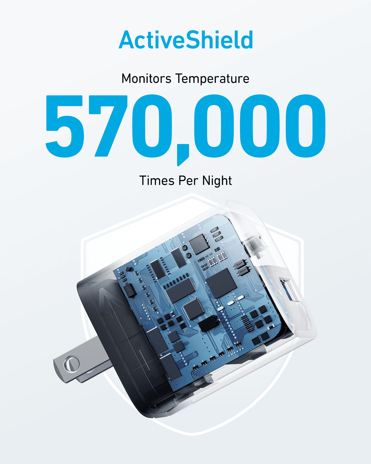Anker <b>323</b> Charger (33W) - A-1 Thread Vault