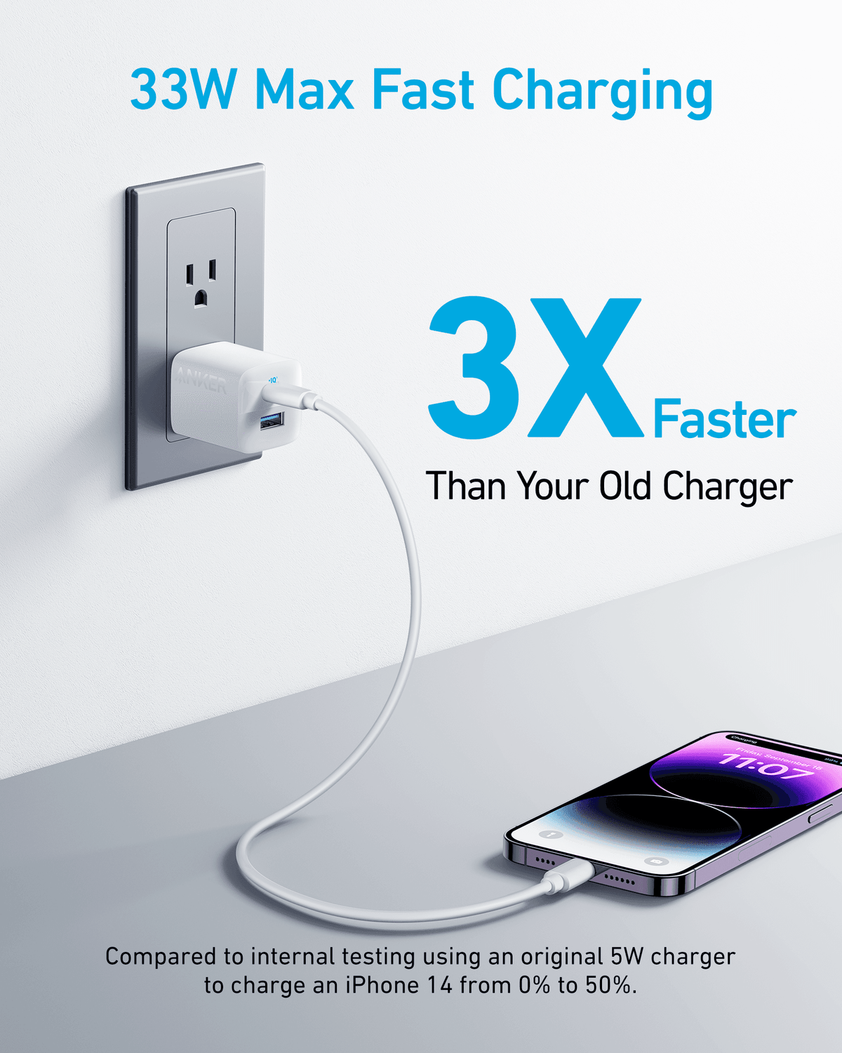 Anker <b>323</b> Charger (33W) - A-1 Thread Vault