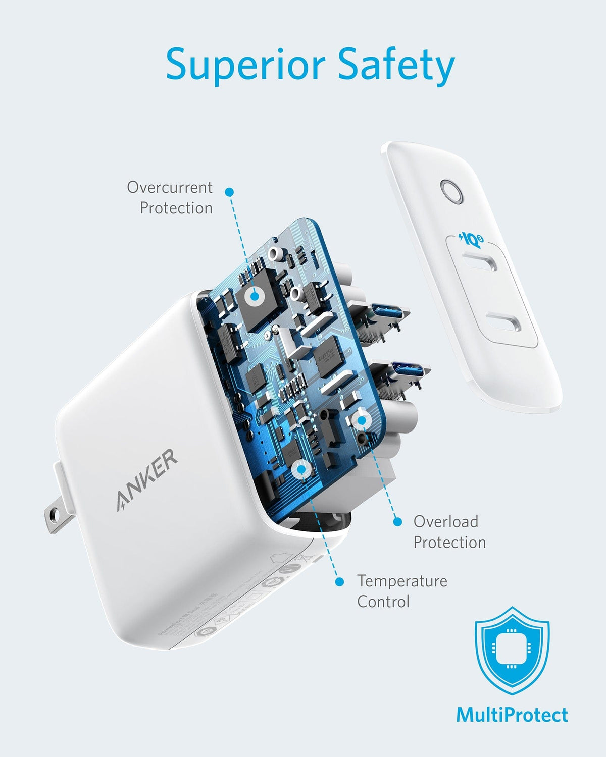 Anker <b>324</b> Charger (40W) - A-1 Thread Vault