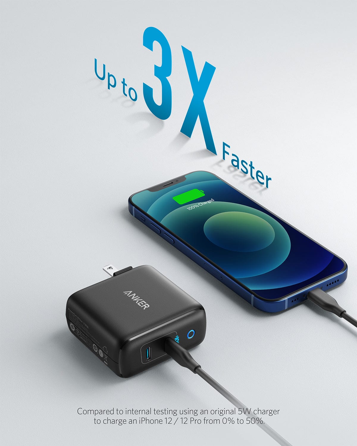 Anker <b>324</b> Charger (40W) - A-1 Thread Vault