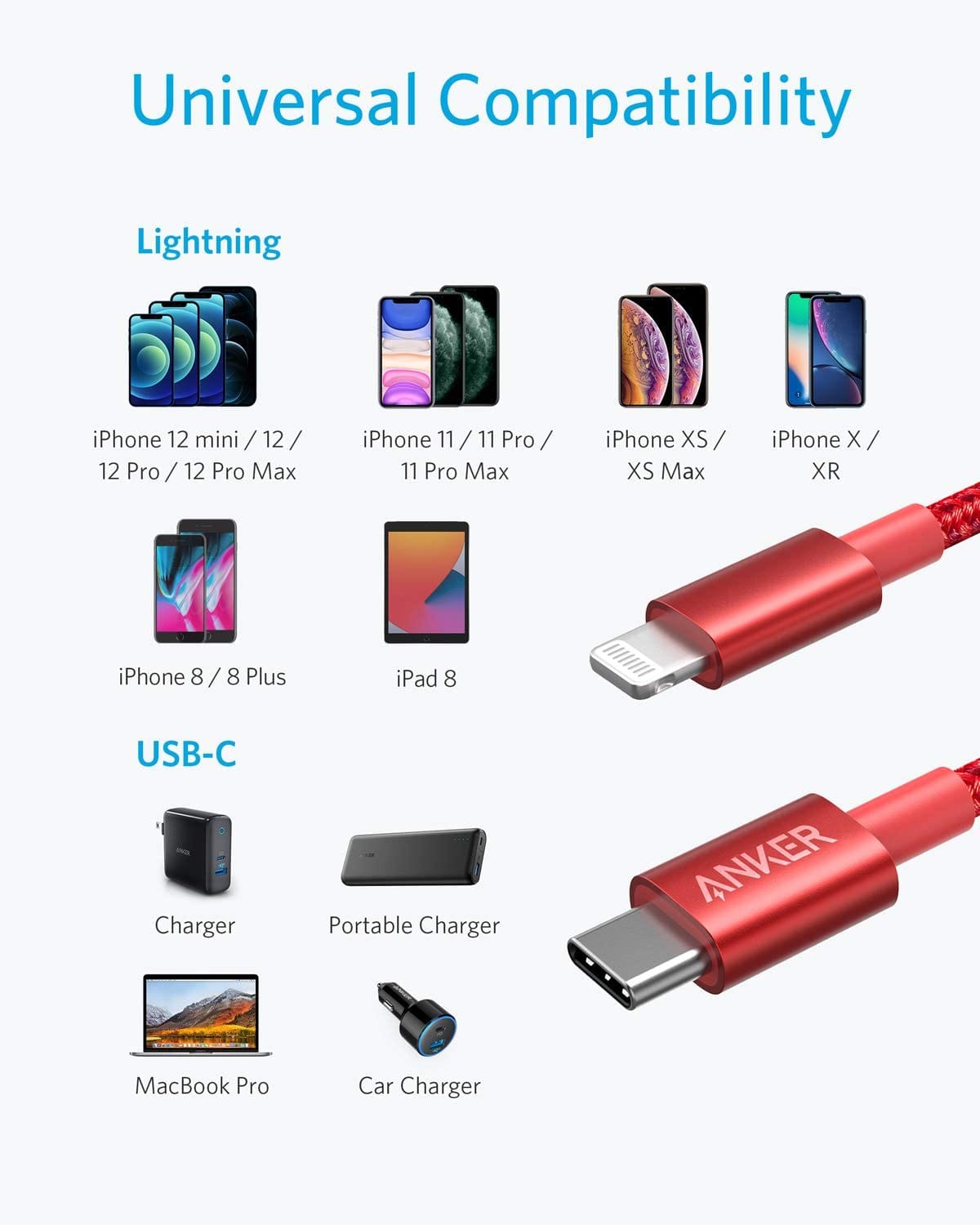 Anker <b>331</b> USB-C to Lightning Cable - A-1 Thread Vault