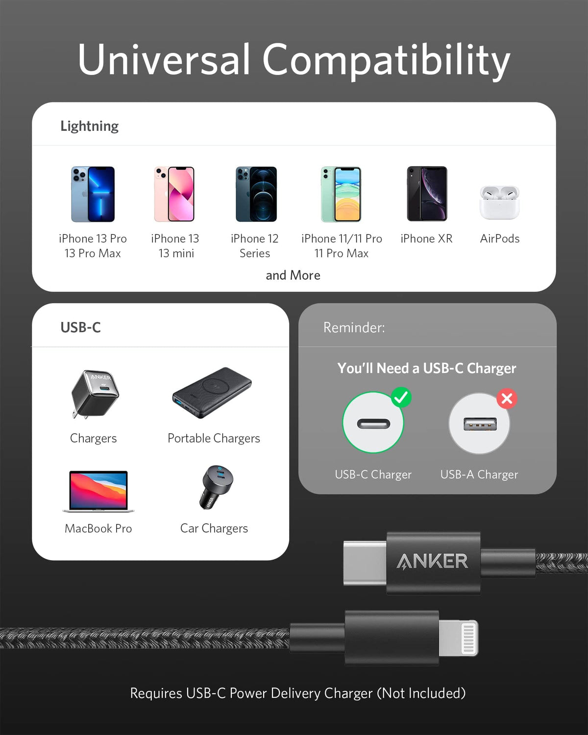 Anker <b>331</b> USB-C to Lightning Cable - A-1 Thread Vault