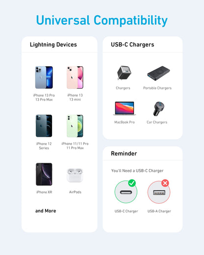 Anker <b>331</b> USB-C to Lightning Cable - A-1 Thread Vault